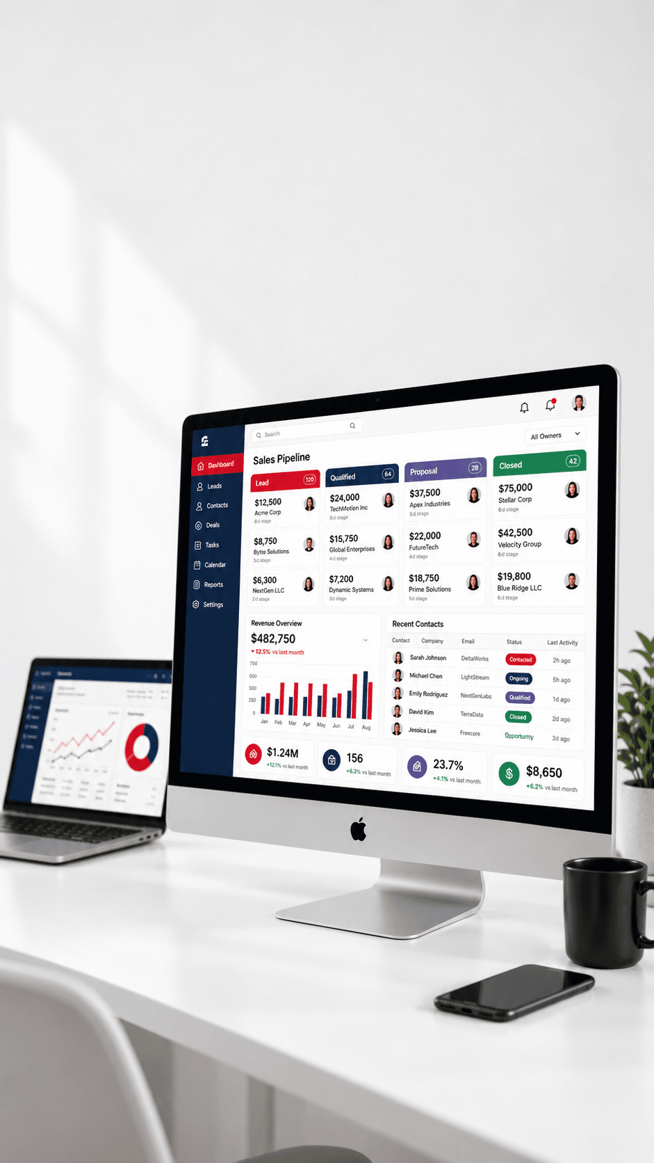 CRM dashboard on a studio monitor — sales pipeline and revenue analytics